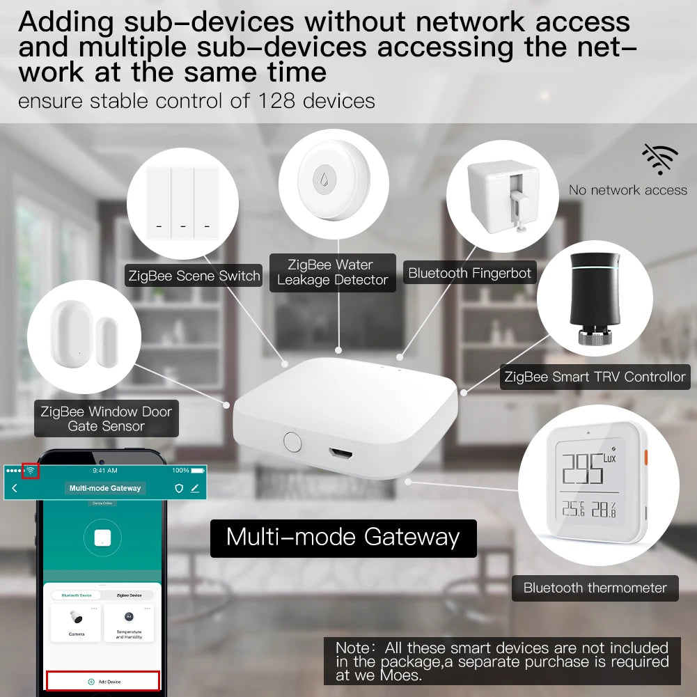 MOES Multi-mode Smart Gateway ZigBee WiFi Bluetooth Mesh Hub Work with Tuya Smart App Voice Control via Alexa Google Home