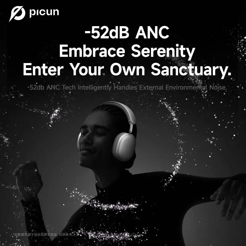 Picun F8 Pro ANC Wireless Headphones 3D Spatial Audio Head Tracking -52dB ANC HIFI Bluetooth Headset ENC HD Mic Low-Latency APP