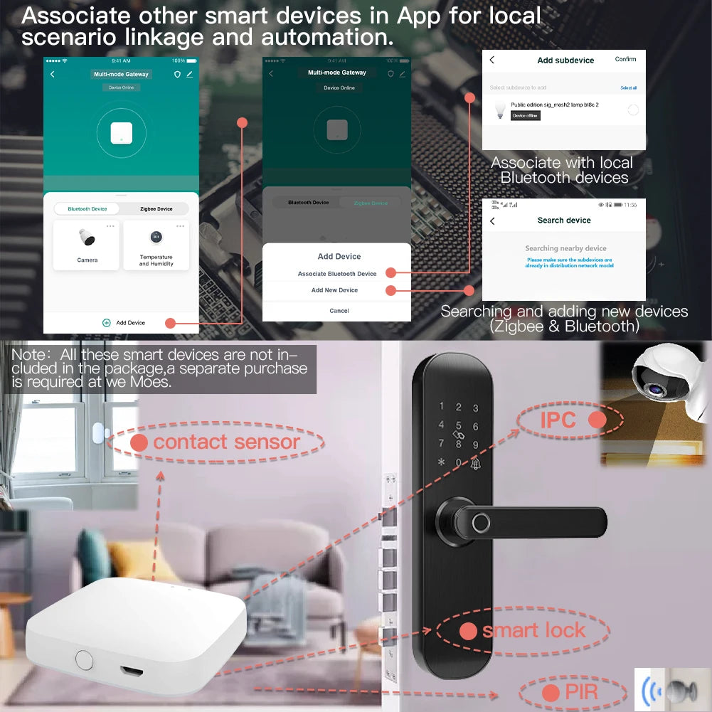 MOES Multi-mode Smart Gateway ZigBee WiFi Bluetooth Mesh Hub Work with Tuya Smart App Voice Control via Alexa Google Home